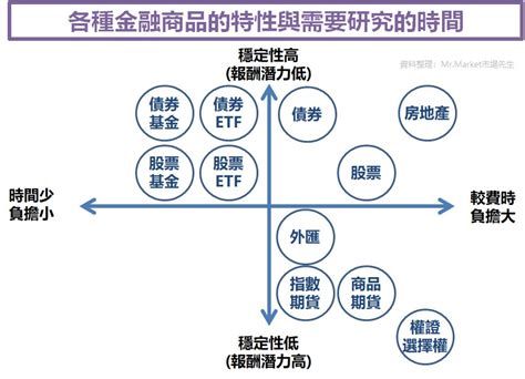 適合投資股票的命格|你命中帶財嗎？ 專家曝「這些人」投資股票賺到爆